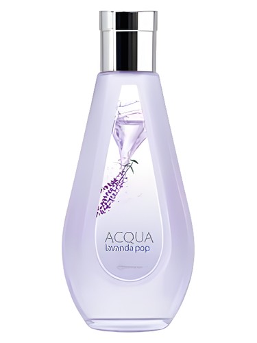 Tropical Splash Kumquat Marc Jacobs — аромат