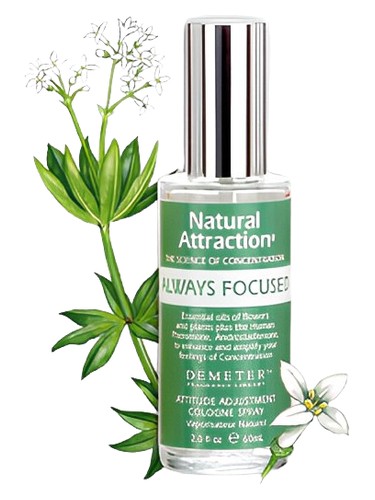 Always Focused Demeter Fragrance — аромат