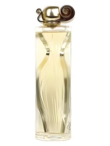 Birthday Cake Demeter Fragrance — аромат