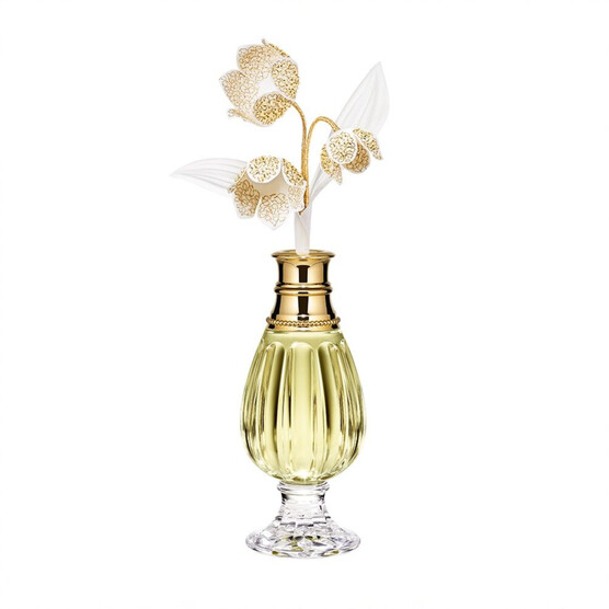 Le Muguet Dior — аромат