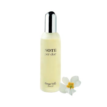 Note per Due Bottega Verde — аромат