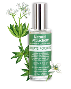 Always Focused Demeter Fragrance — аромат